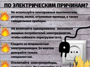 Что делать при возгорании электрической проводки.